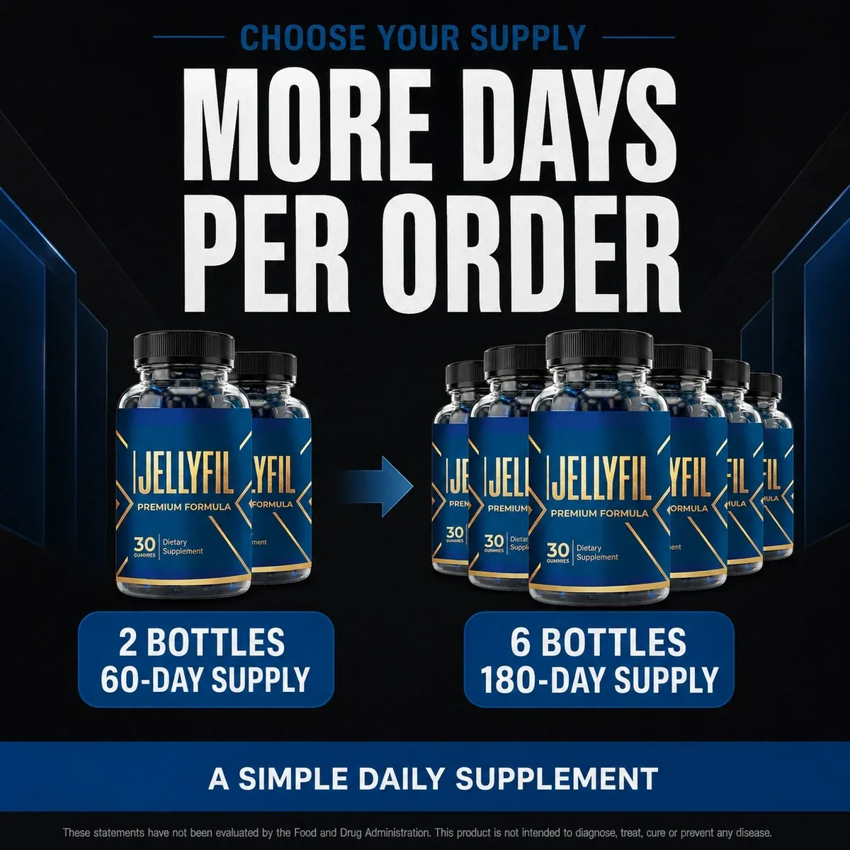 JellyFil supply comparison: the 2-bottle 60-day pack next to the 6-bottle 180-day pack
